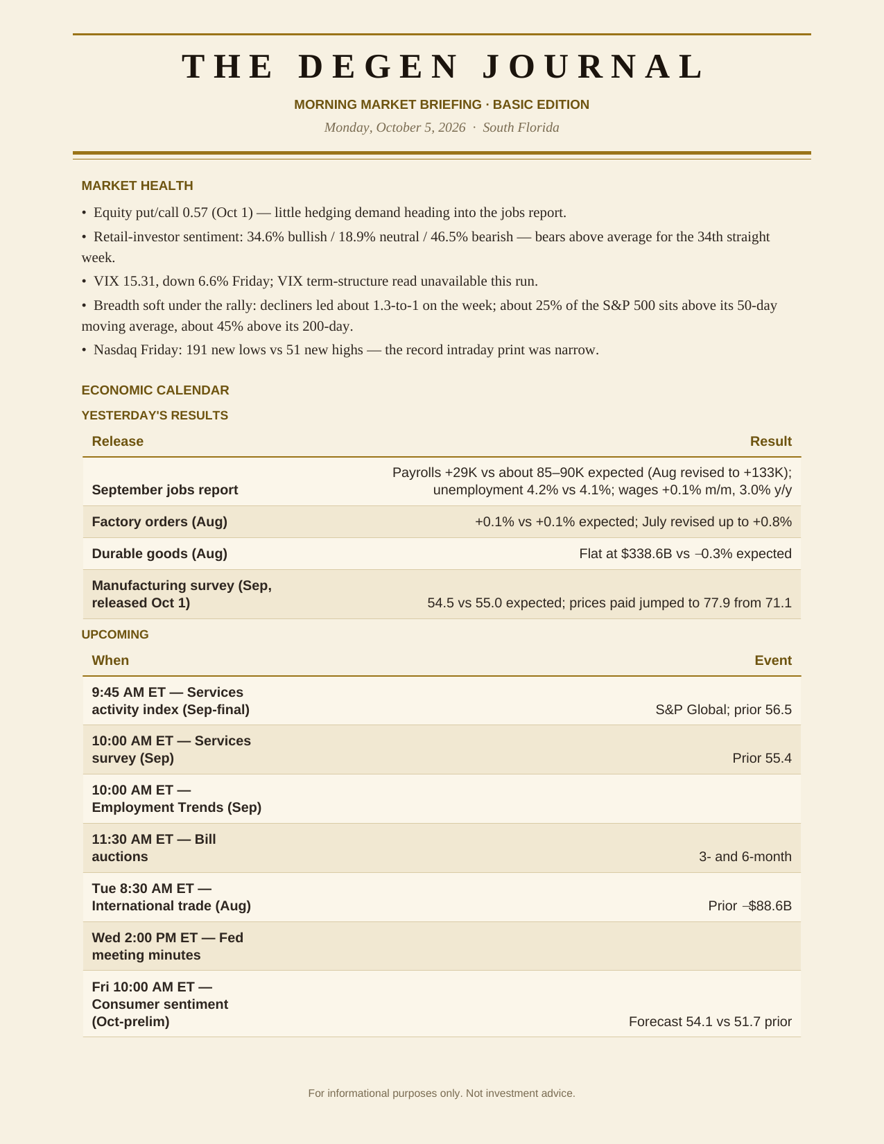 Monday Basic, page 3