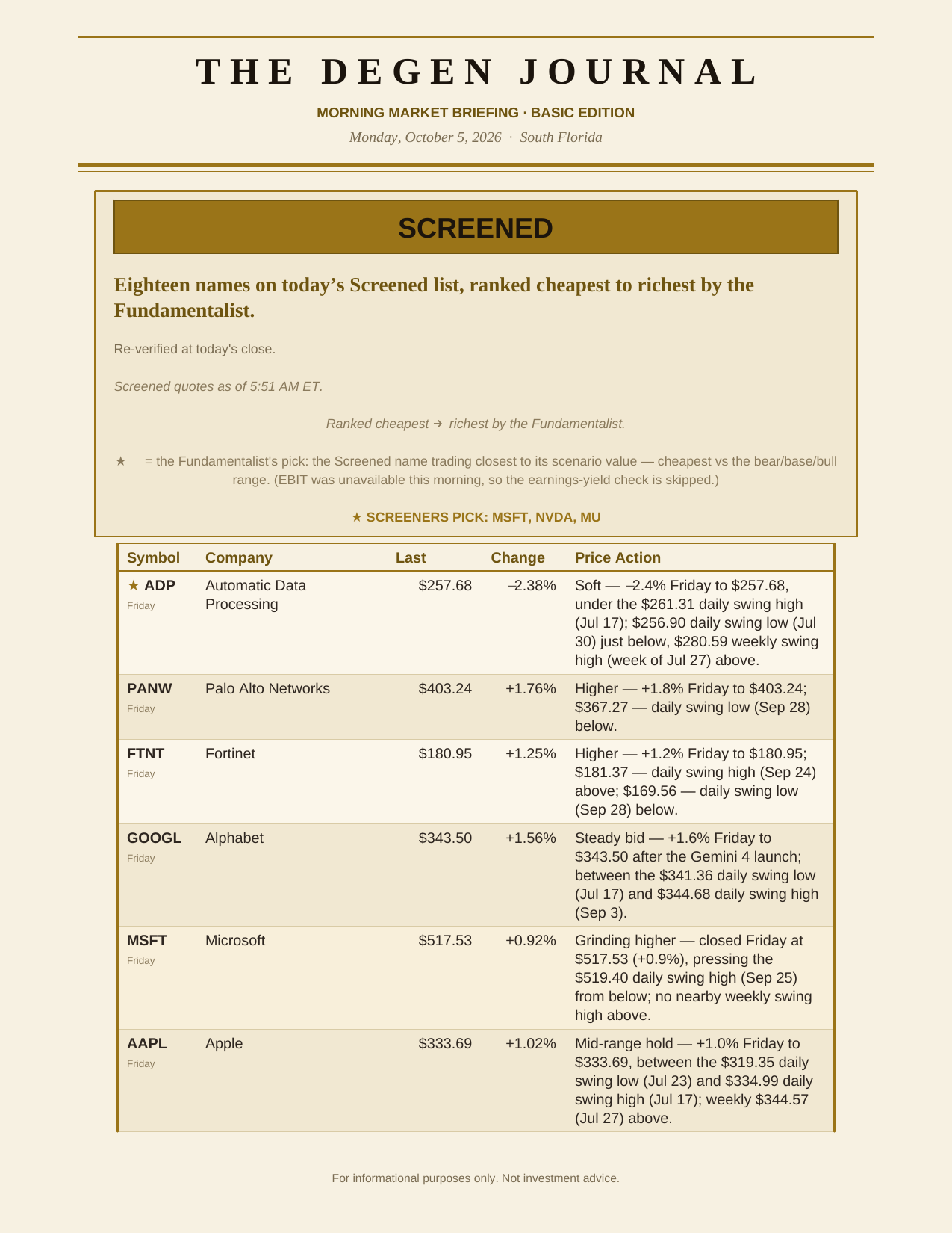 Monday Basic, page 4