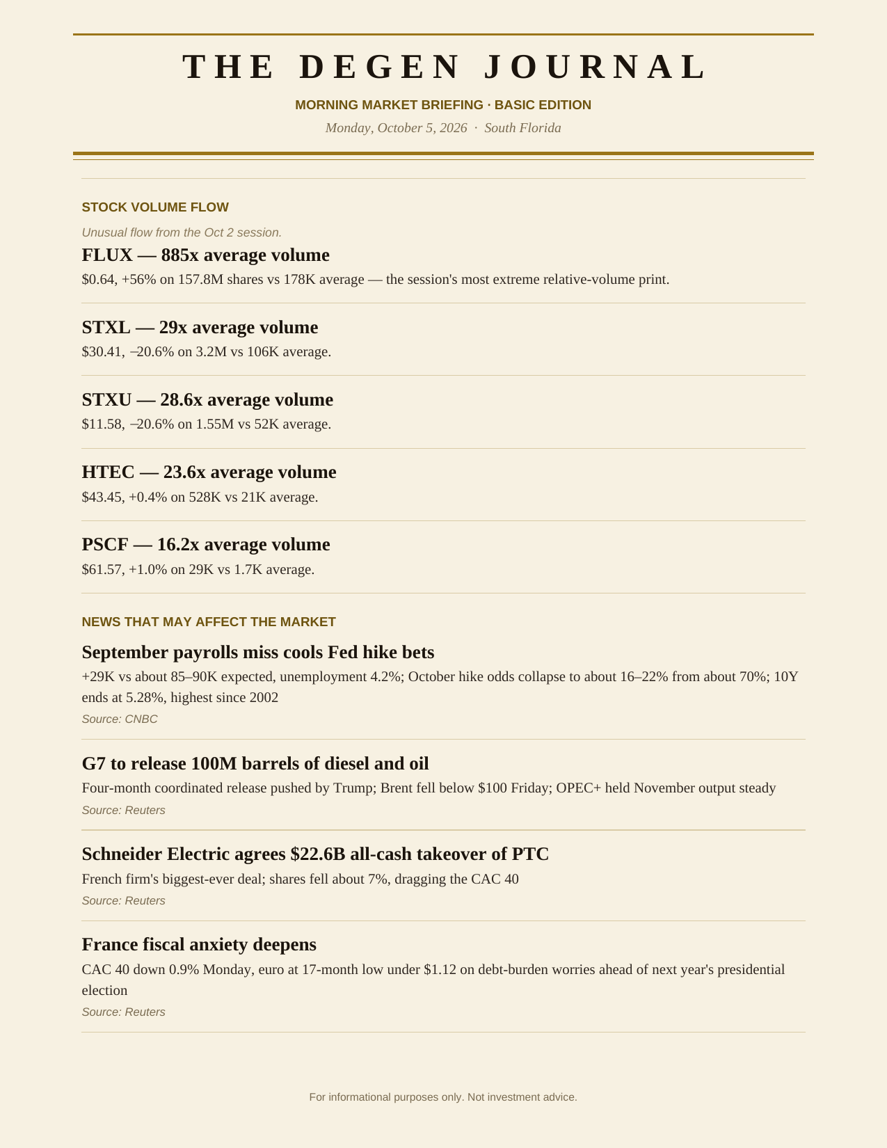 Monday Basic, page 7