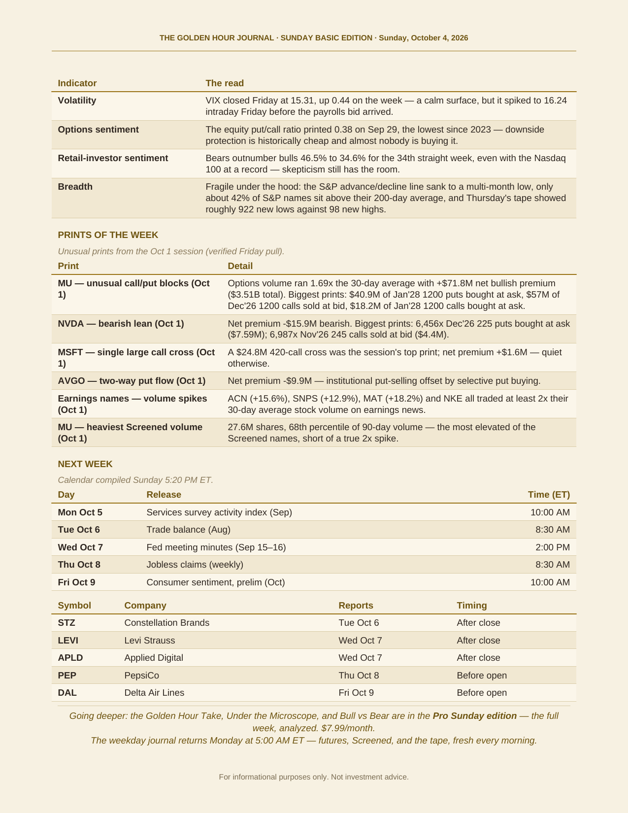 Sunday Basic, page 3